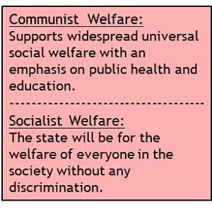 not implemented
